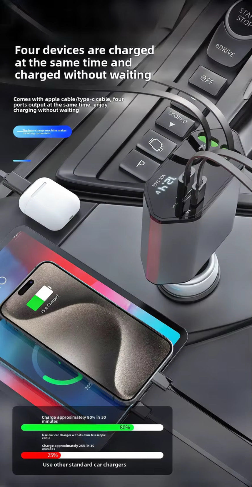 120W Retractable 4-1 Car Charger | Fast Charging for iPhone, Samsung & More